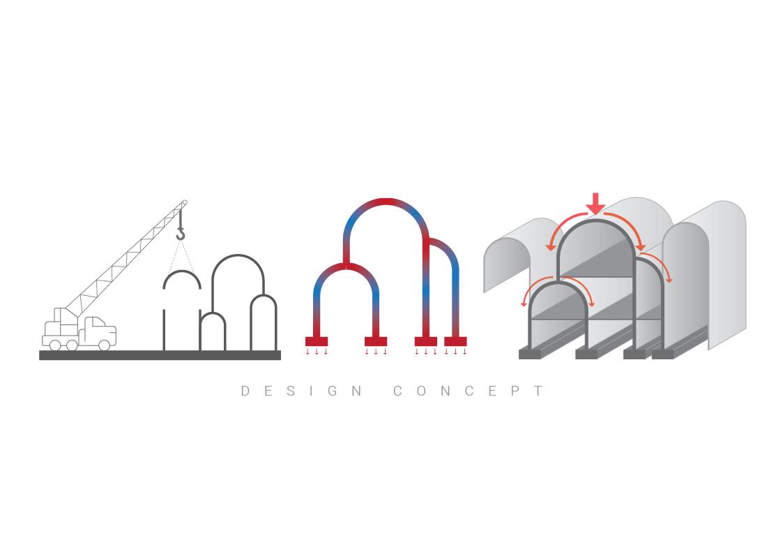 Website - Sky Arc - 1402.03.273