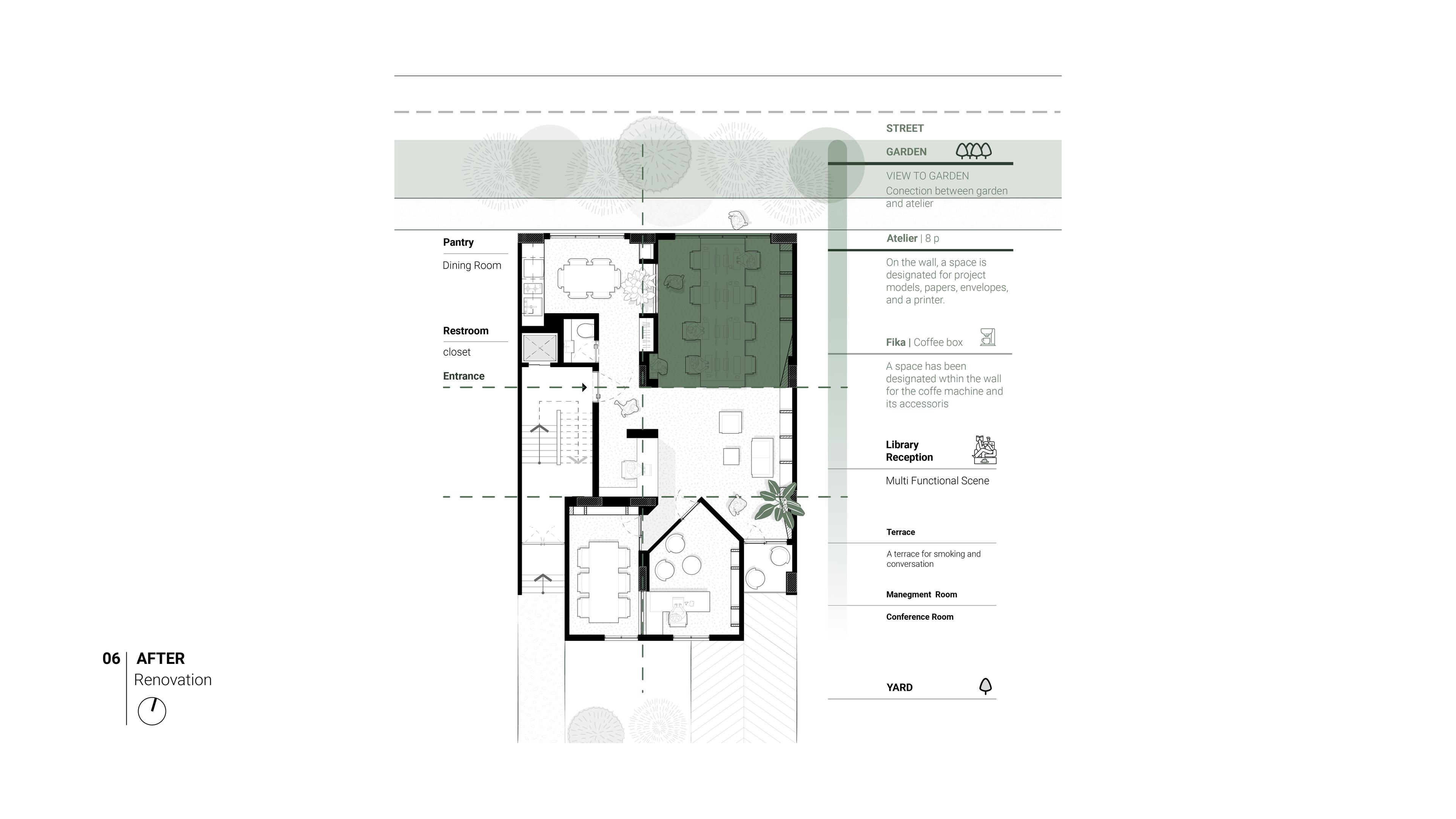 Beta - Beta Office - Website - 06