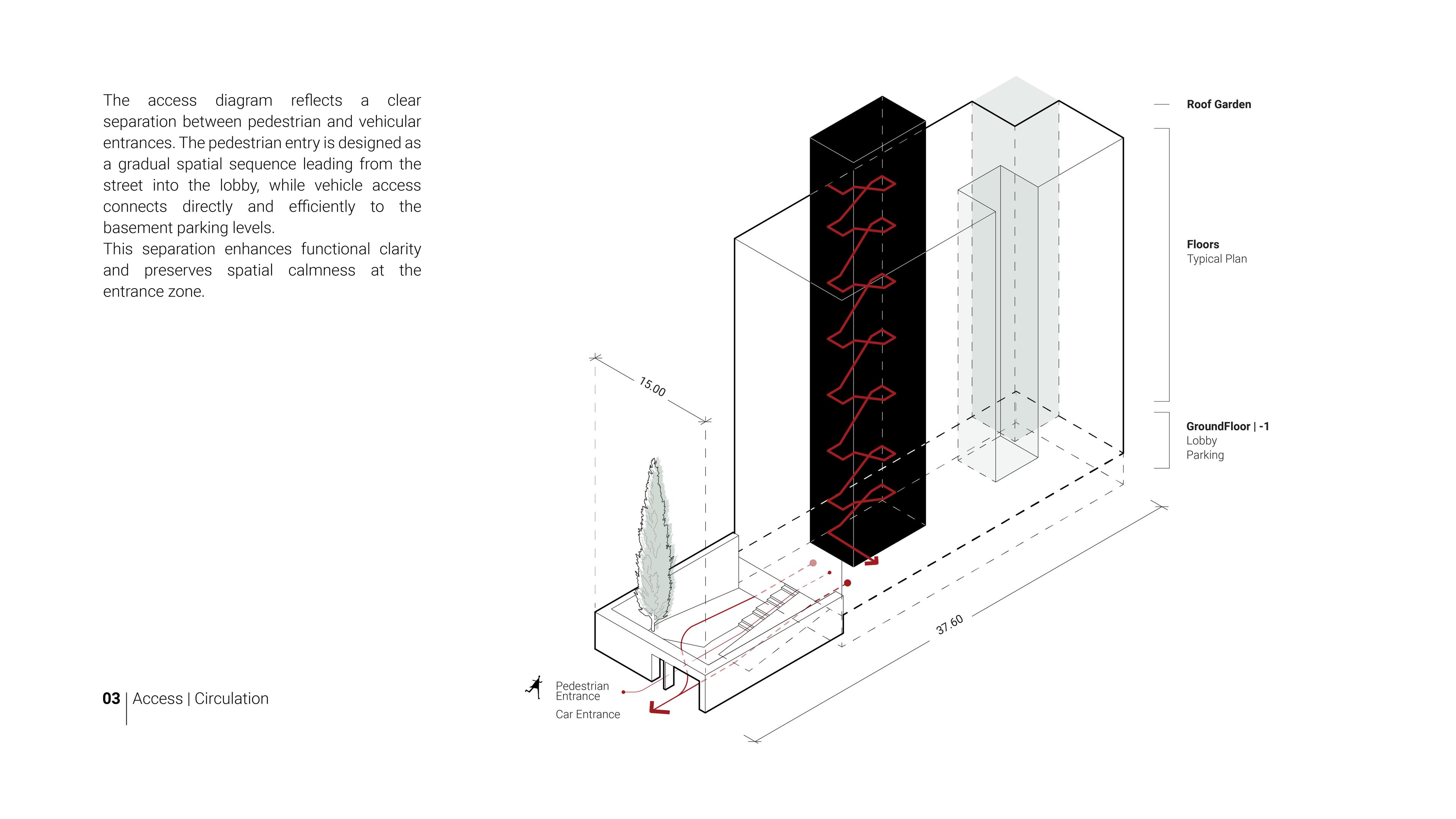 Edalat - Residential Building - Website - 03