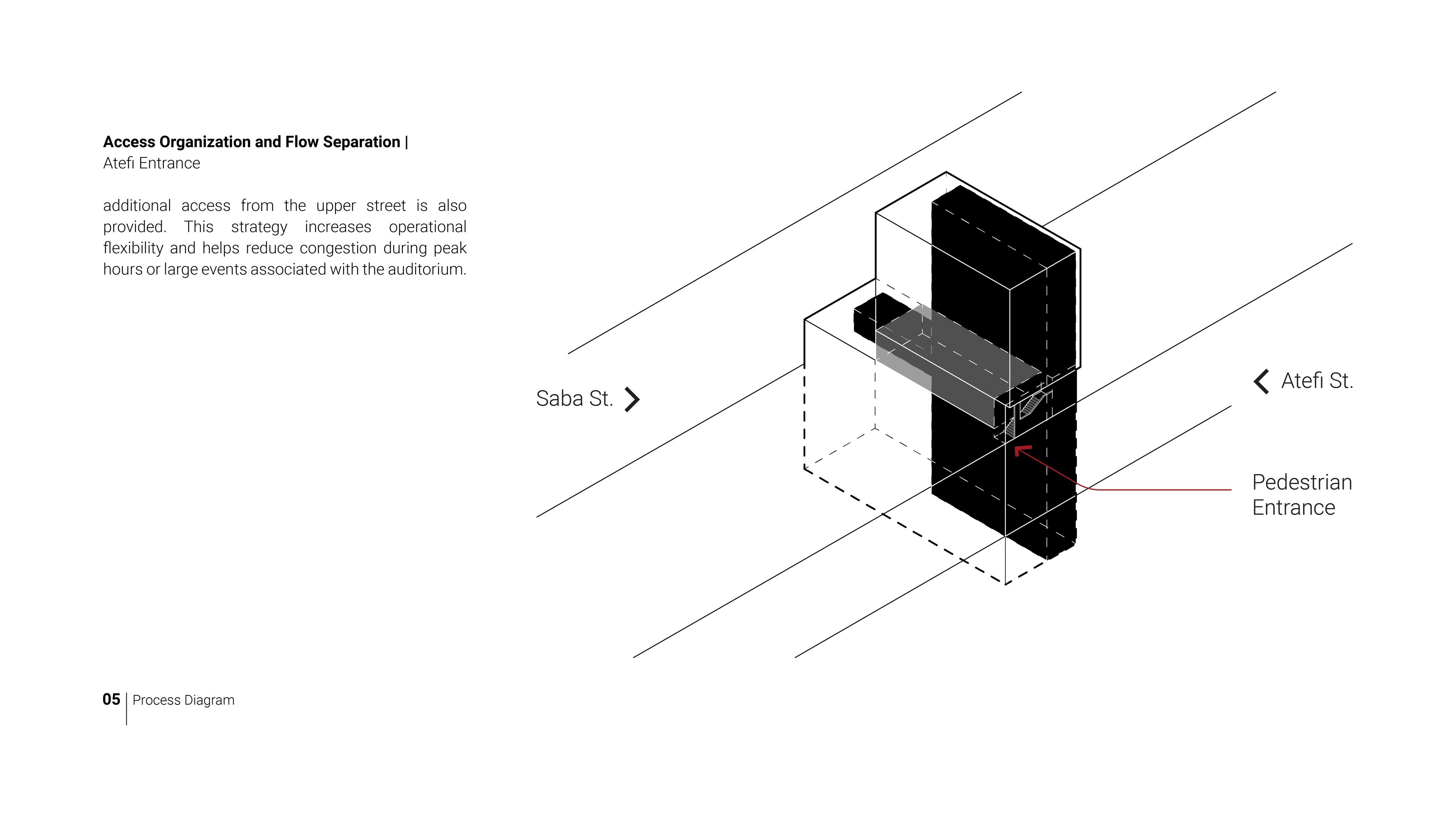Afrashtehpour - Saba - Website - 05