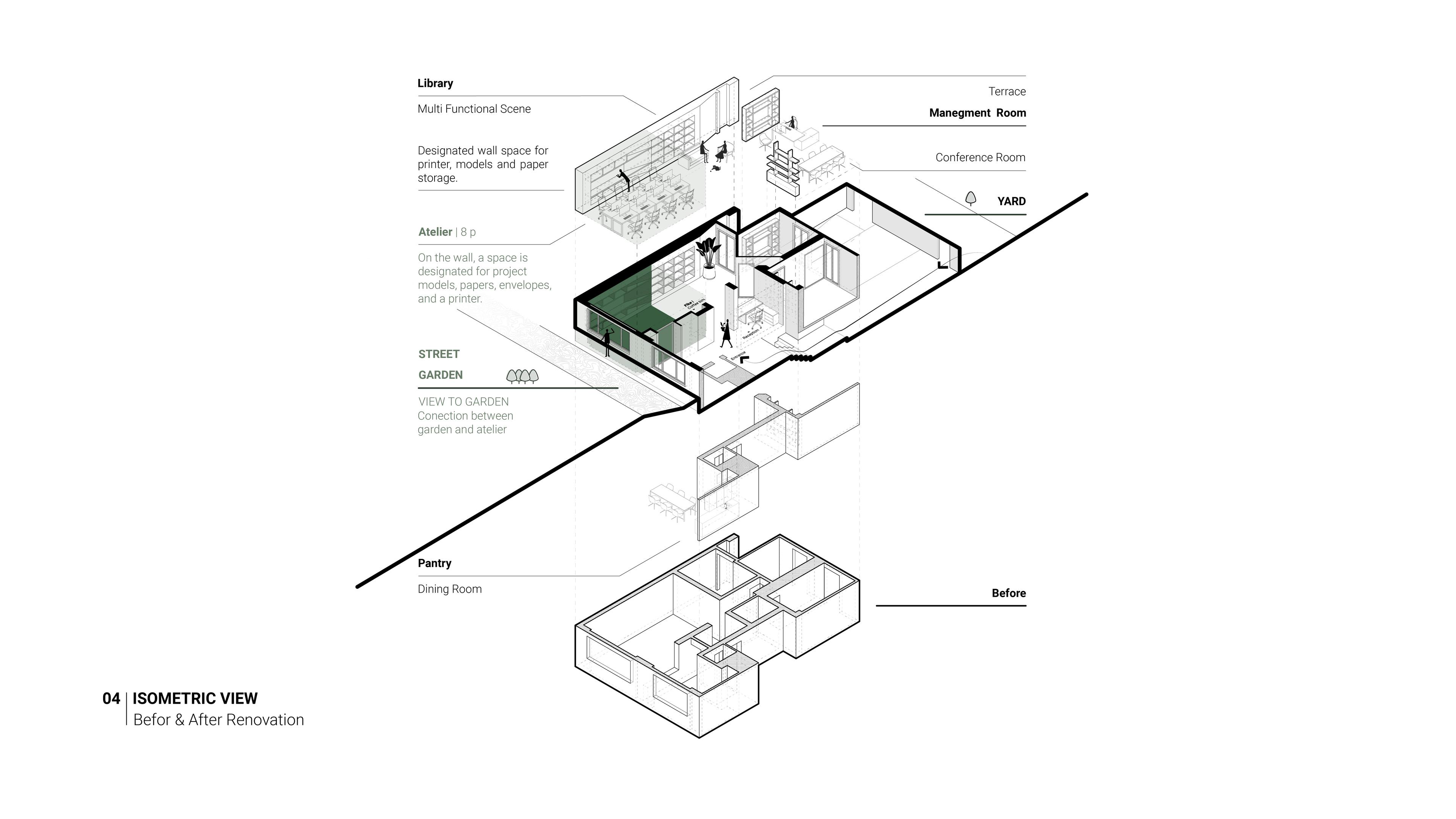 Beta - Beta Office - Website - 04