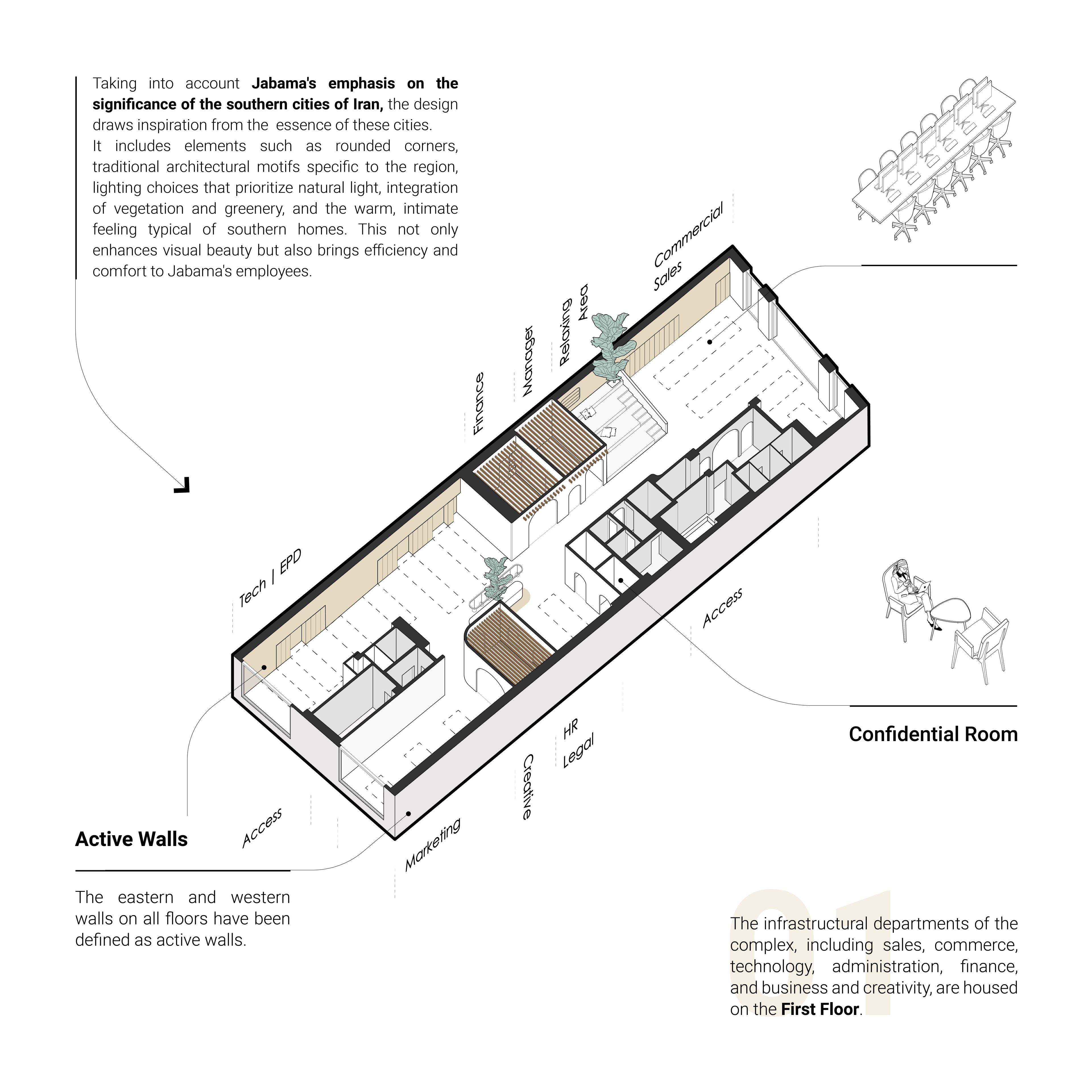 Row 01 - POST 02 - 3