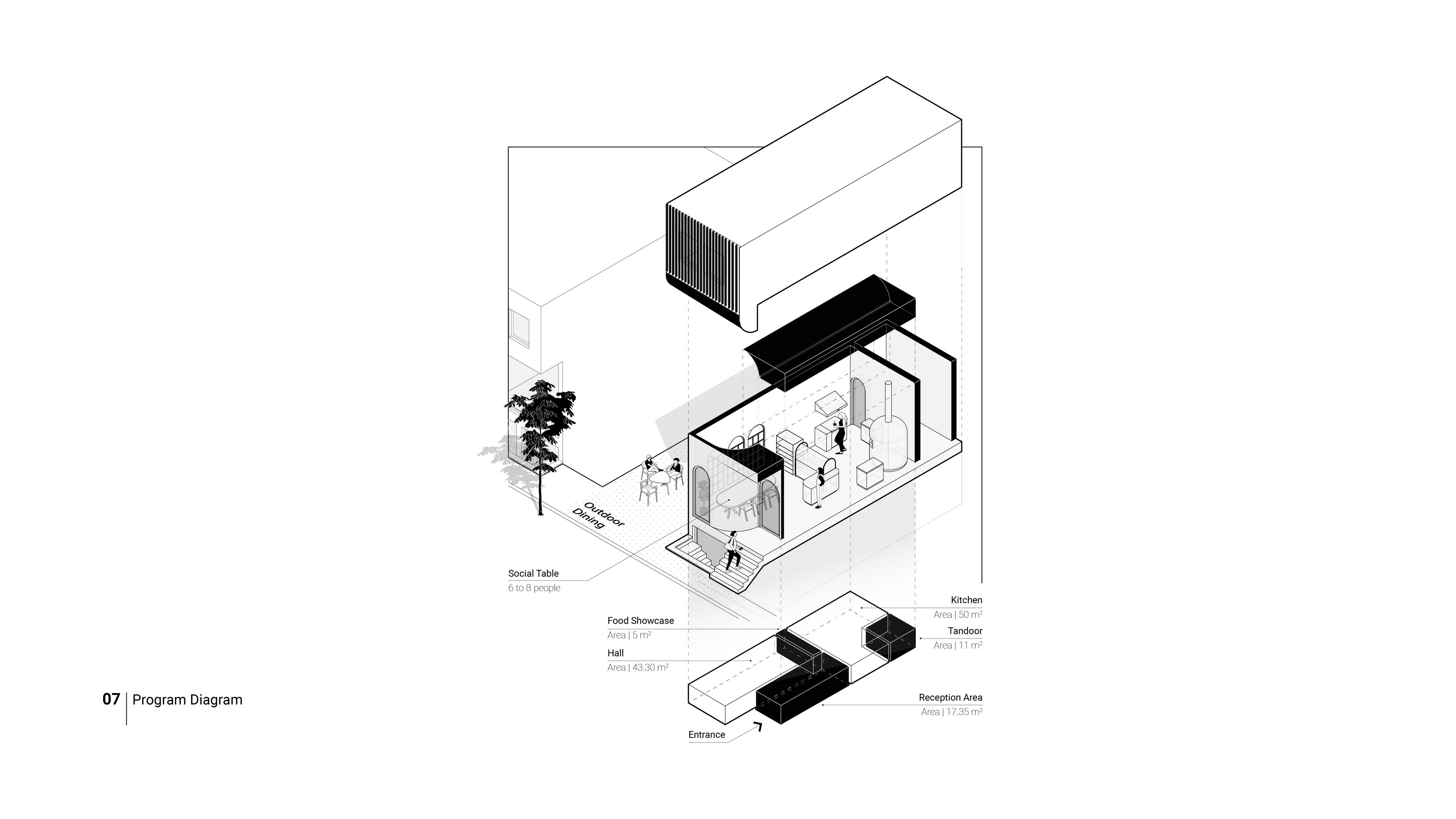 Rad - Here Restaurant - Website - 08