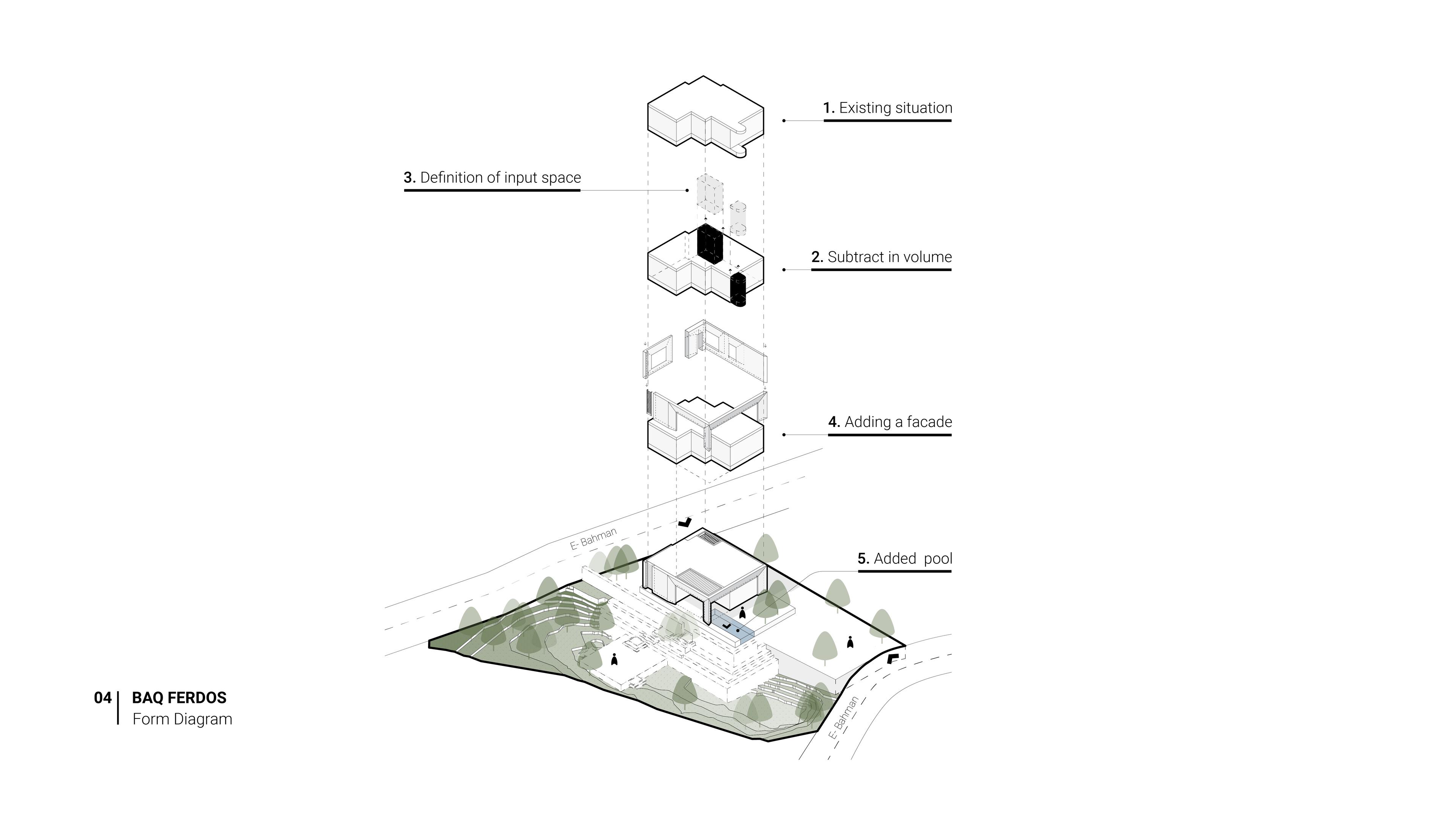 Afrashtehpour - Bagh Ferdos - Website - 04
