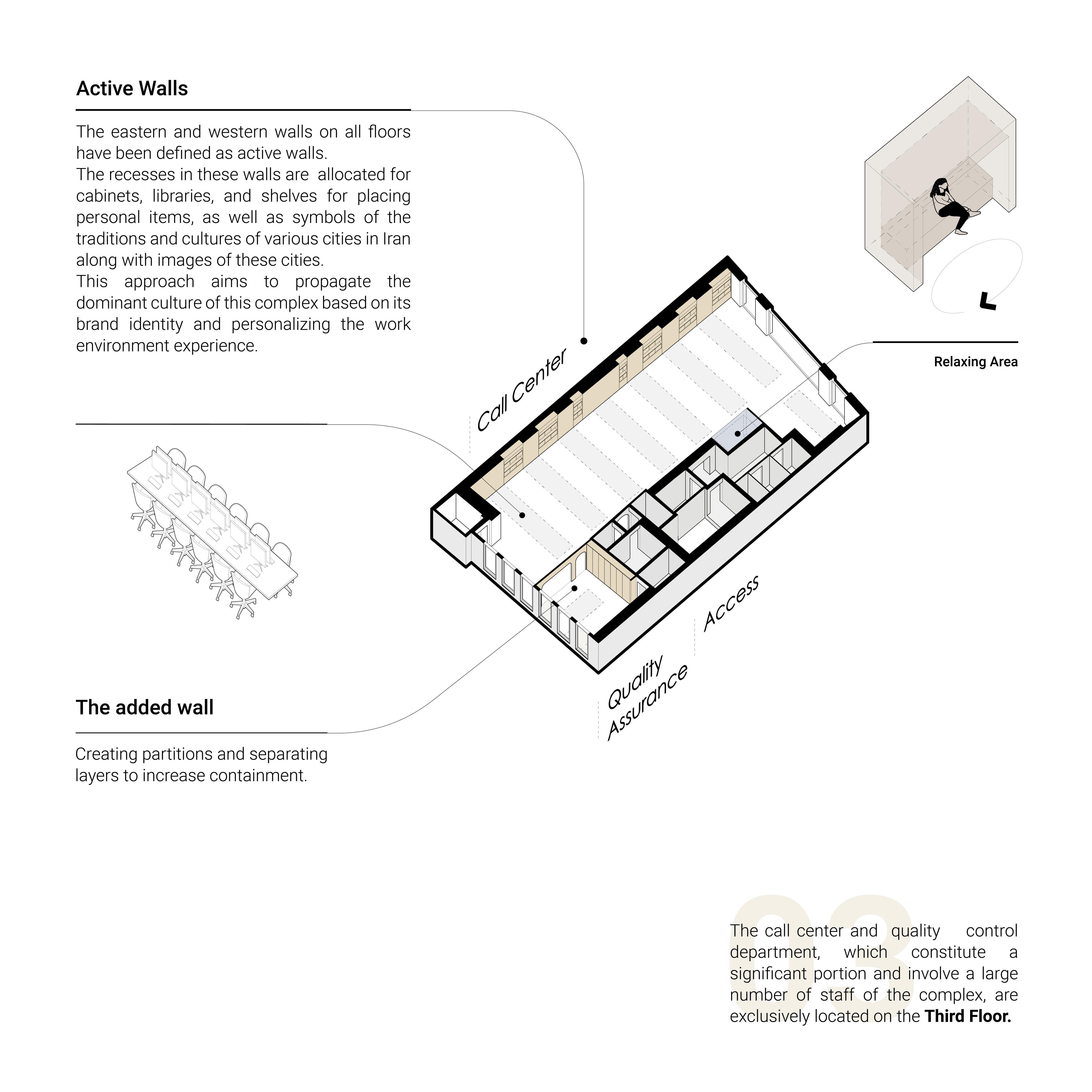 Row 02 - POST 02 - 4